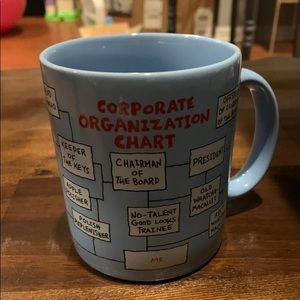 Hallmark Coffee Mug
